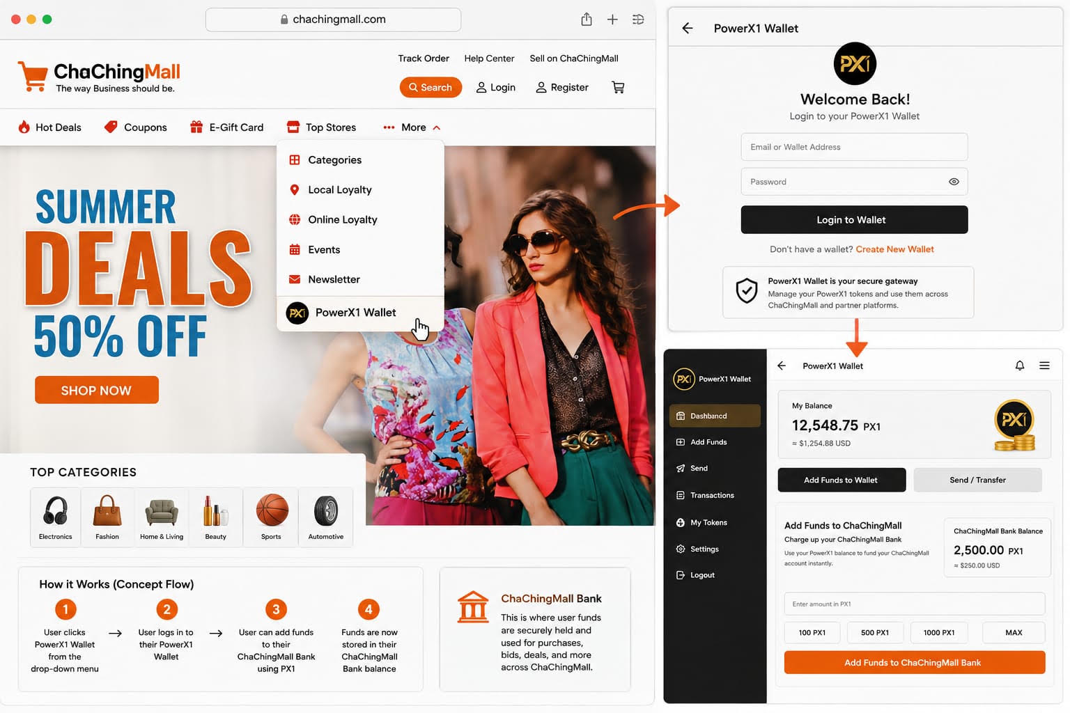 Holiday Shopping Bazaar